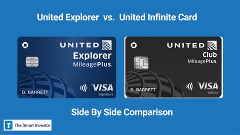 united explorer vs infinite|Credit Card Showdown: United Explorer vs United Club.